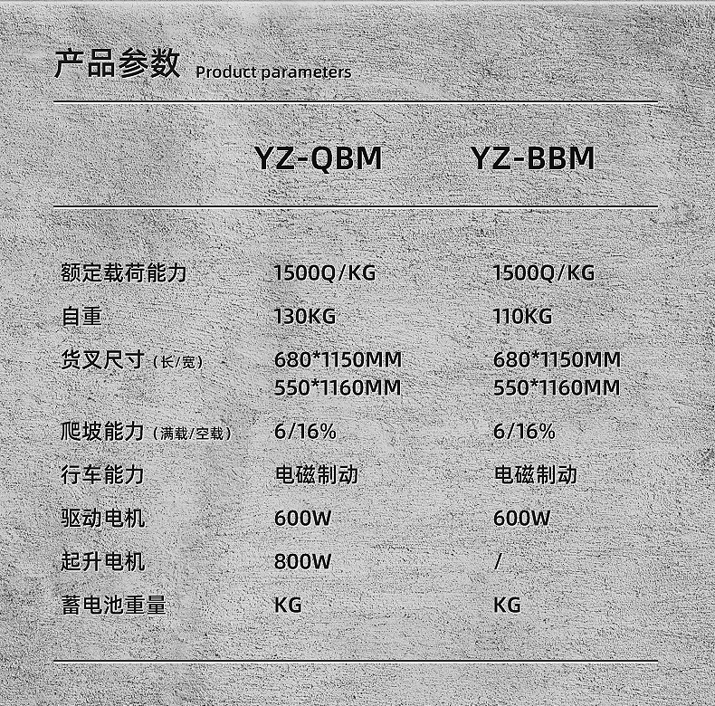 揚(yáng)子QBM全電動(dòng)微金剛搬運(yùn)車(chē)(圖13) 揚(yáng)子QBM全電動(dòng)微金剛搬運(yùn)車(chē)(圖13)